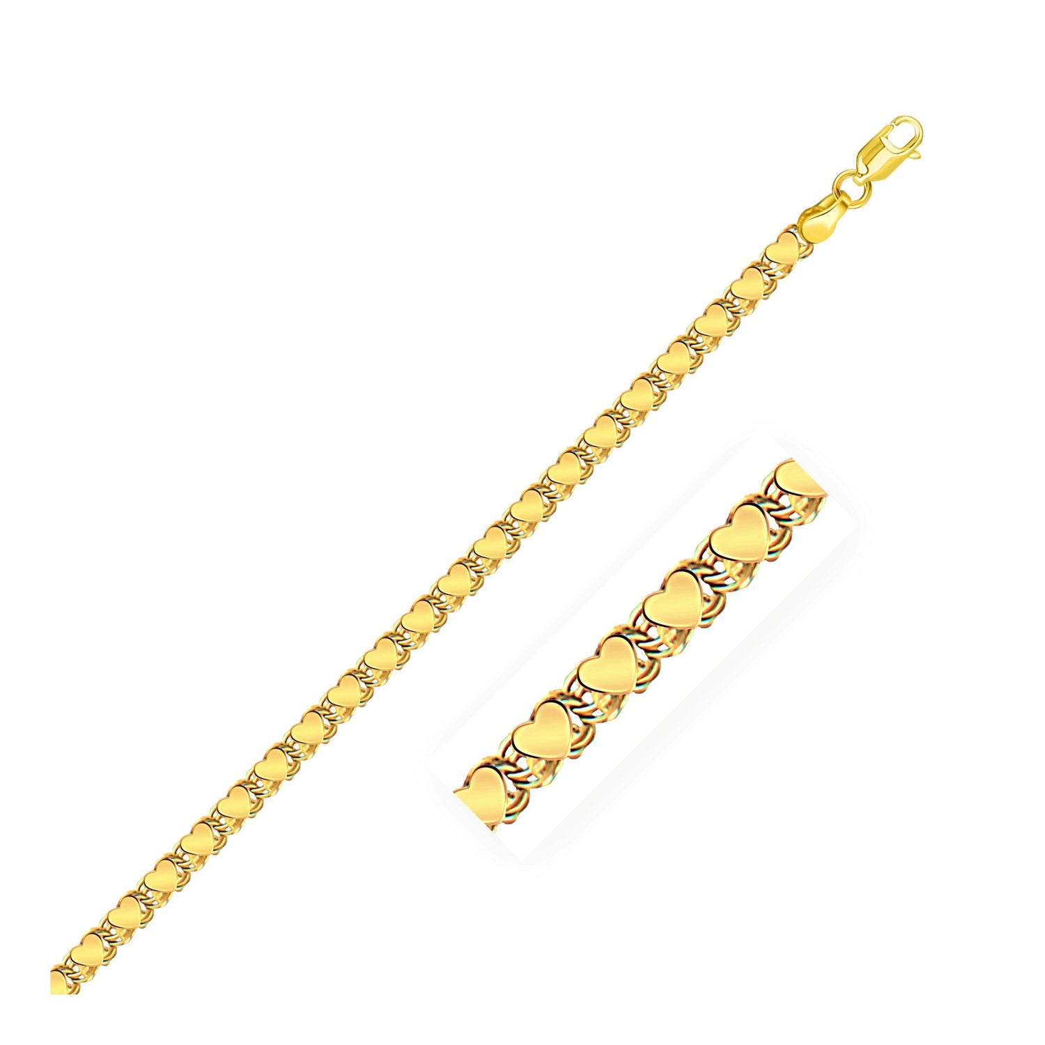 Gold Anklets